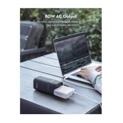 PD Pioneer 20000mAh 80W AC Portable Laptop Charger